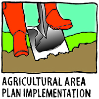 Plan Implementation