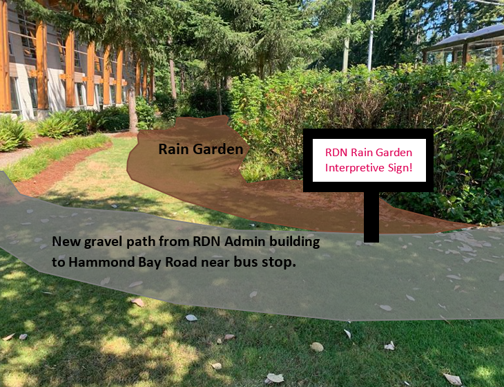 The vision of the RDN's Rain Garden