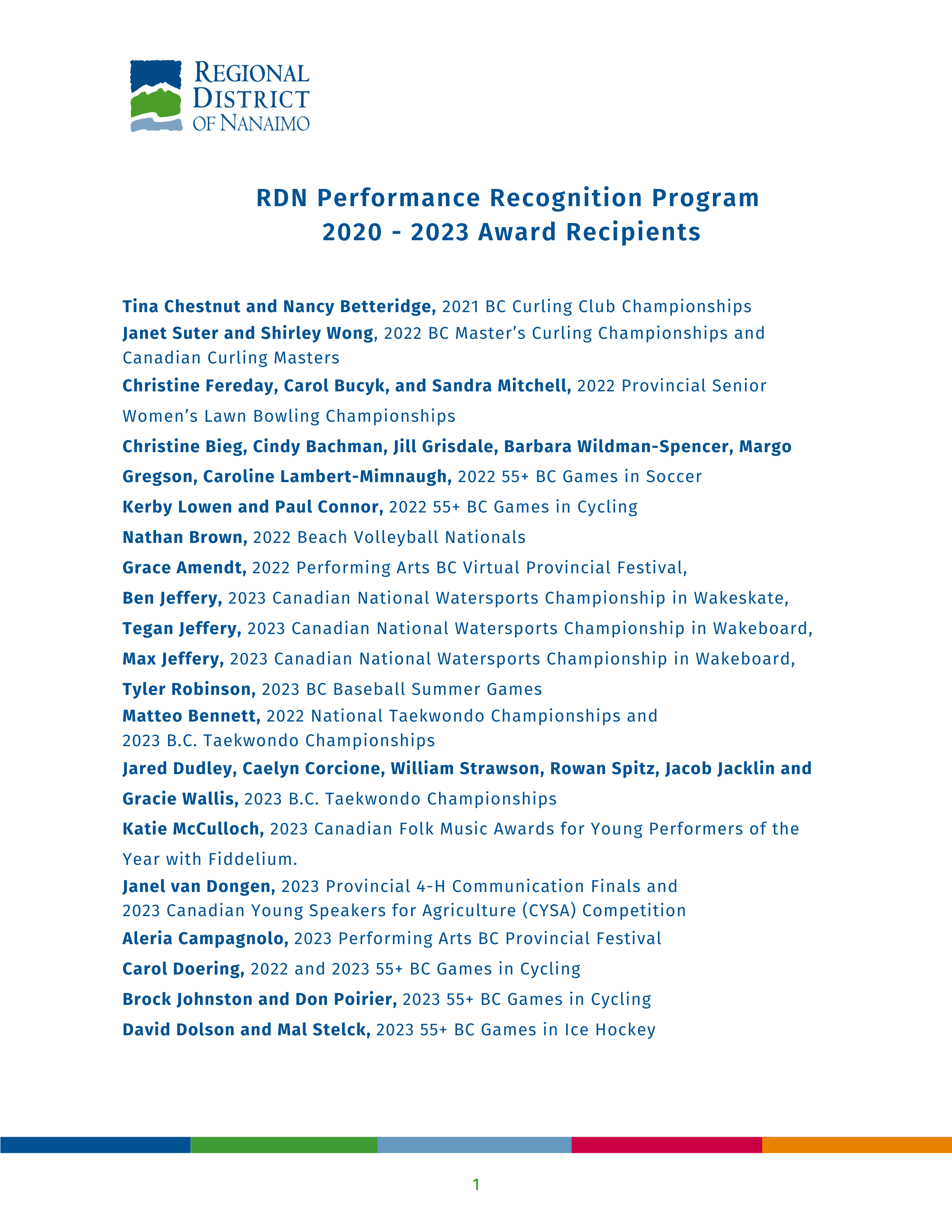 Performance Award Recipients page 1