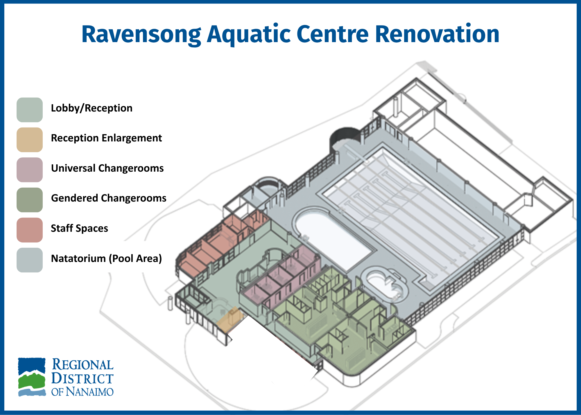 Renovation Graphic