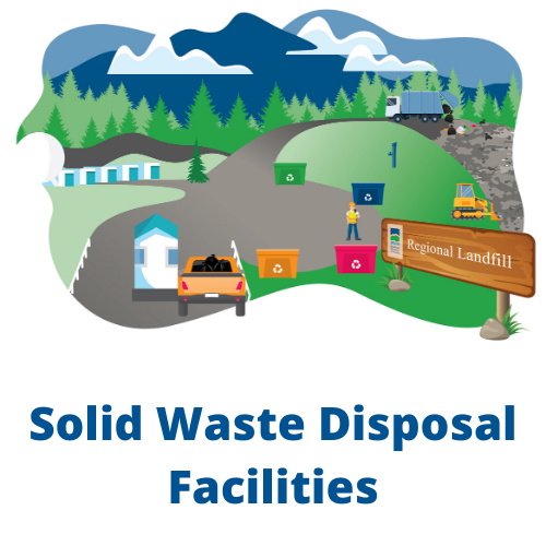 Solid Waste Disposal Facilities